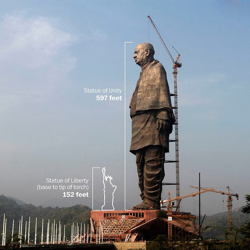 Attraction 1: Statue of Unity